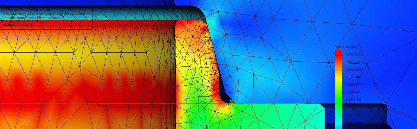 Análise de elementos finitos FEA von Mises de flange compacto 20K